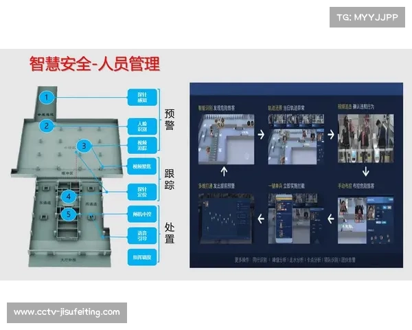 体育数据实时流处理平台升级，应对高并发采集需求
