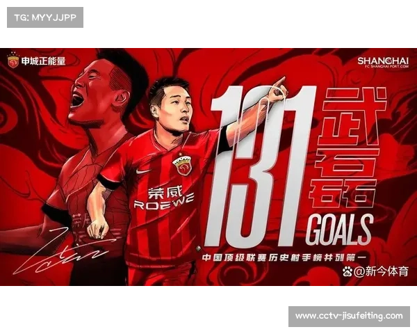 后金元时代中超竞争格局重塑，投入更趋理性与可持续